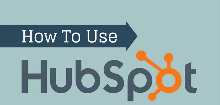 Image for How To Use HubSpot For Inbound Marketing