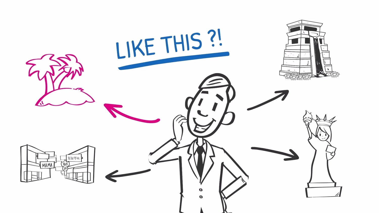 How to Create Whiteboard Animation Video that Retains Attention | Vyond