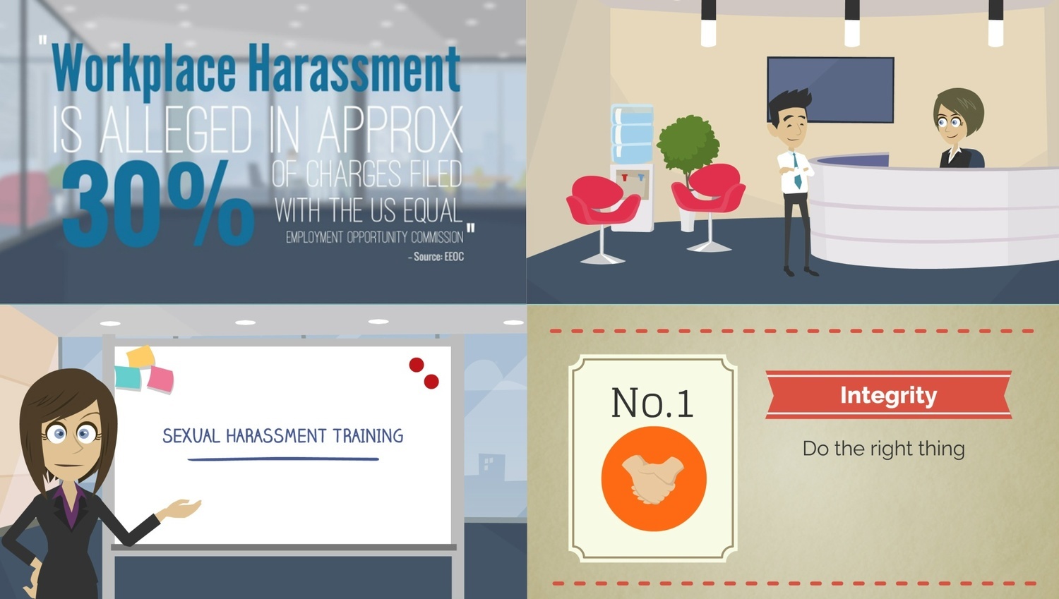 And image showcasing modern and efficient methods of teaching about workplace harassment by using animated videos. 