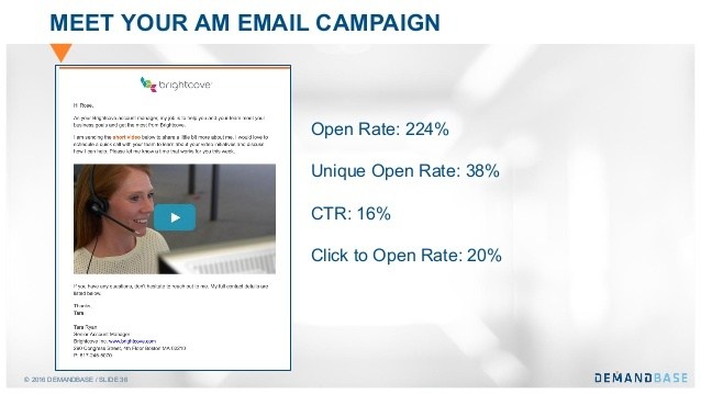 ABM-email-campaign-example