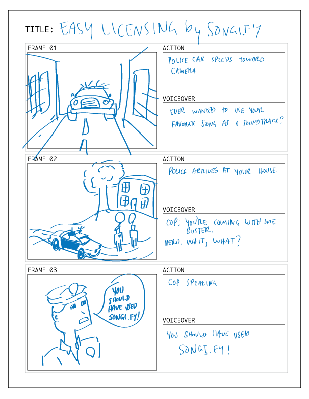 The picture showcases a hand drawn storyboard