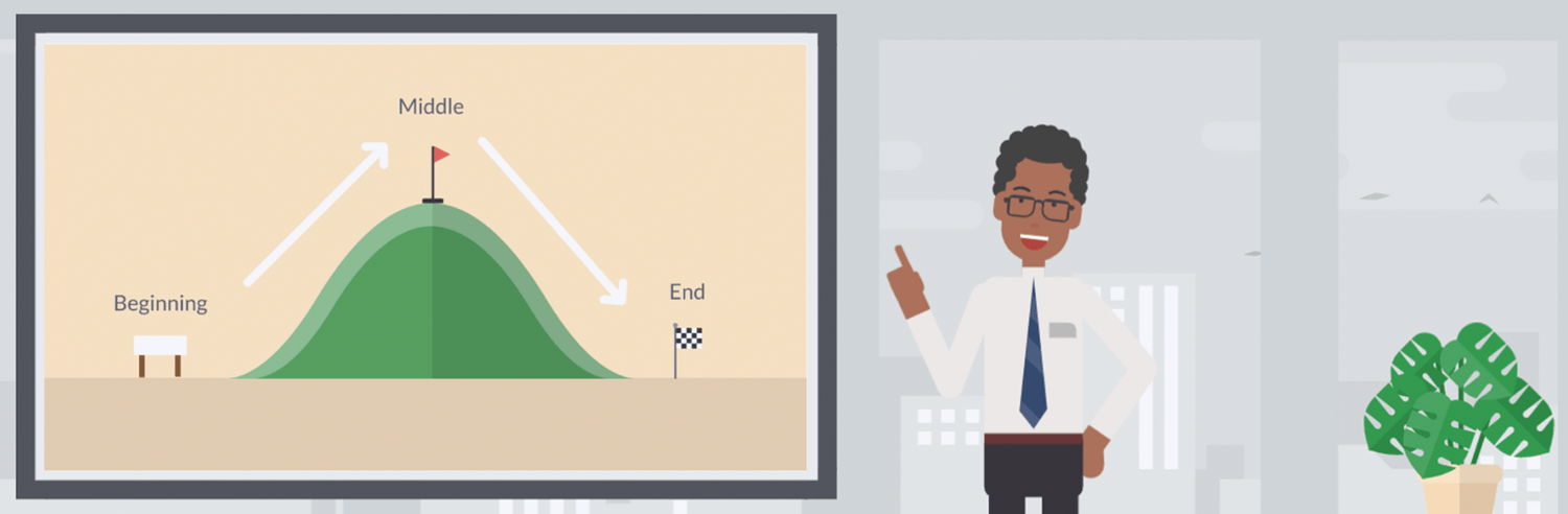 30 tips to help you improve your presentation skills