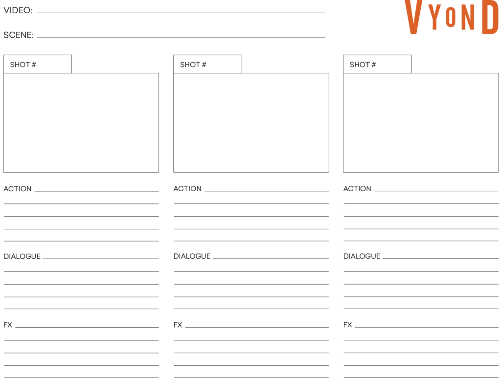 The image showcases a storyboard template produced by Vyond.