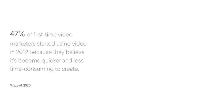 Animated GIF reading "47% of first-time video marketers started using video in 209 because they believe it's become quicker and less time-consuming to create.""