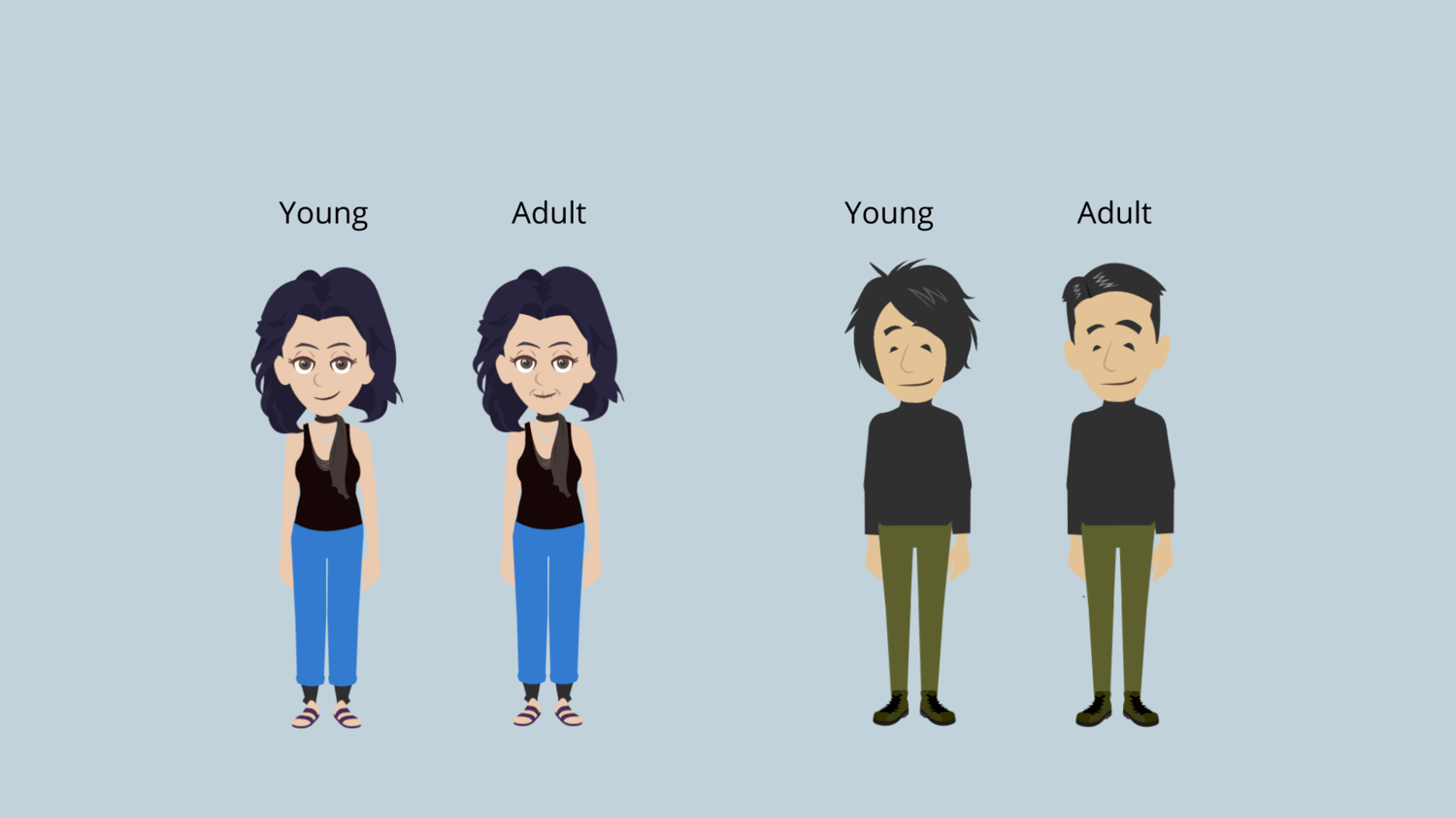 A comparison of two different characters, each with a "young" and "adult" version, to show off two different styles available in Vyond.