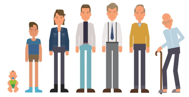 Examples of various Contemporary characters created to depict varying ages.