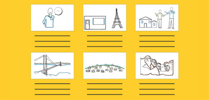 Part of our resource post: how to create training videos. The image is an example of the layout of a storyboard for animated educational videos.