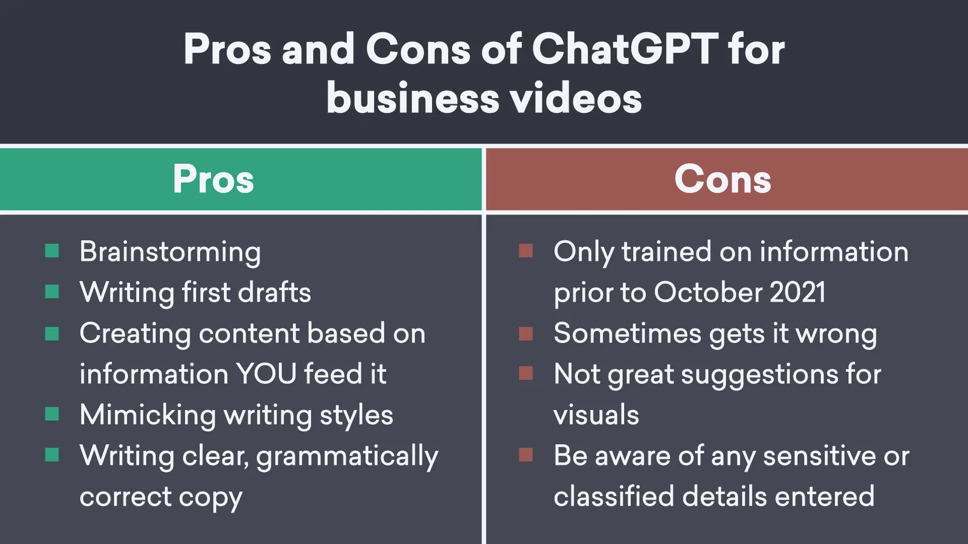 ChatGPT Pros and Cons for business videos