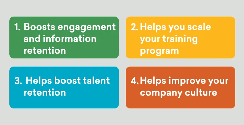 Part of our resource post: how to create training videos. The image showcases the benefits of training videos.