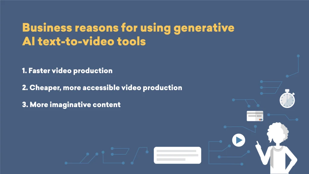 A list of 3 reasons why use text to video ai tools at work