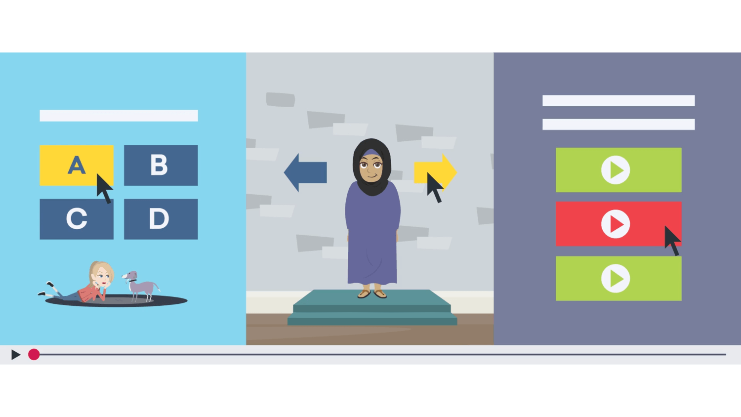 Nike Interactive Video