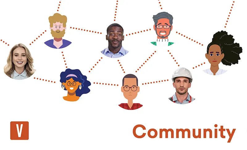 Vyond Community