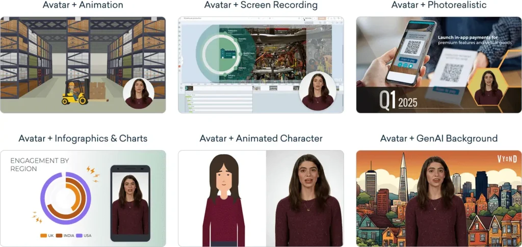 AI Avatar AnyStyle