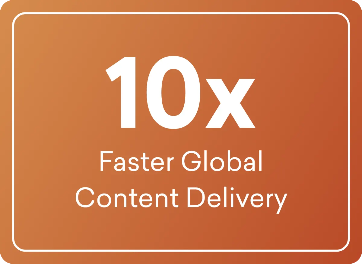 10x Faster Global Content Delivery