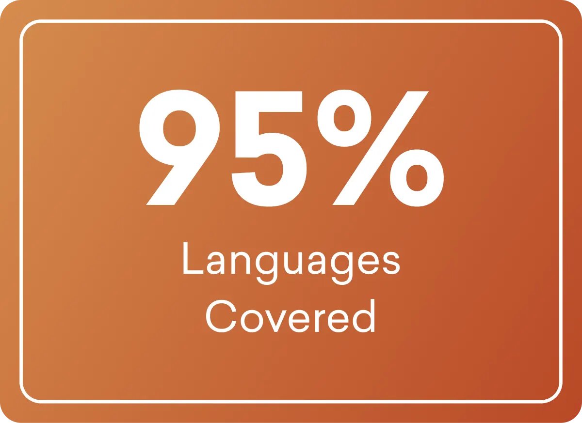 95% of Languages Covered