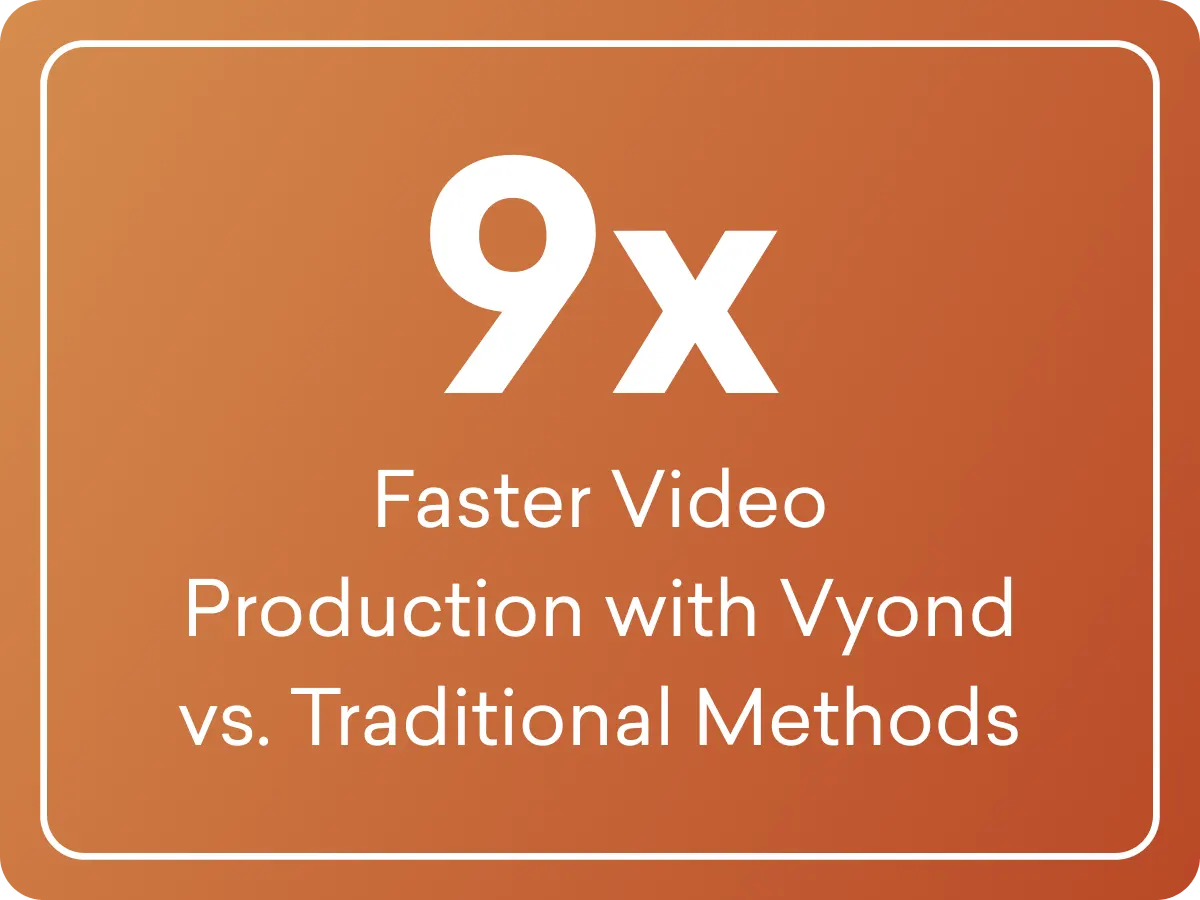 9x Faster Video production with Vyond